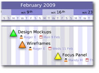 Milestone Planner